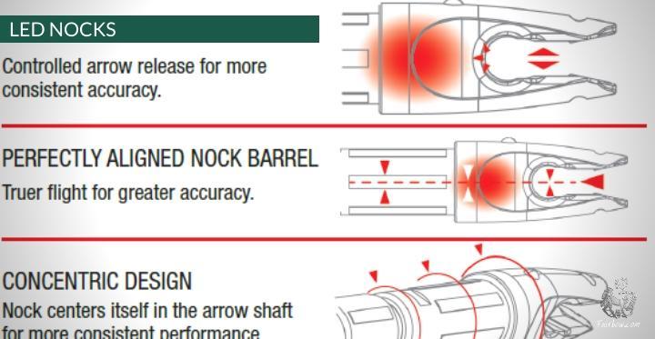 CARBON EXPRESS LAUNCHPAD (SET OF 3)-Nock-Fairbow-red-Fairbow