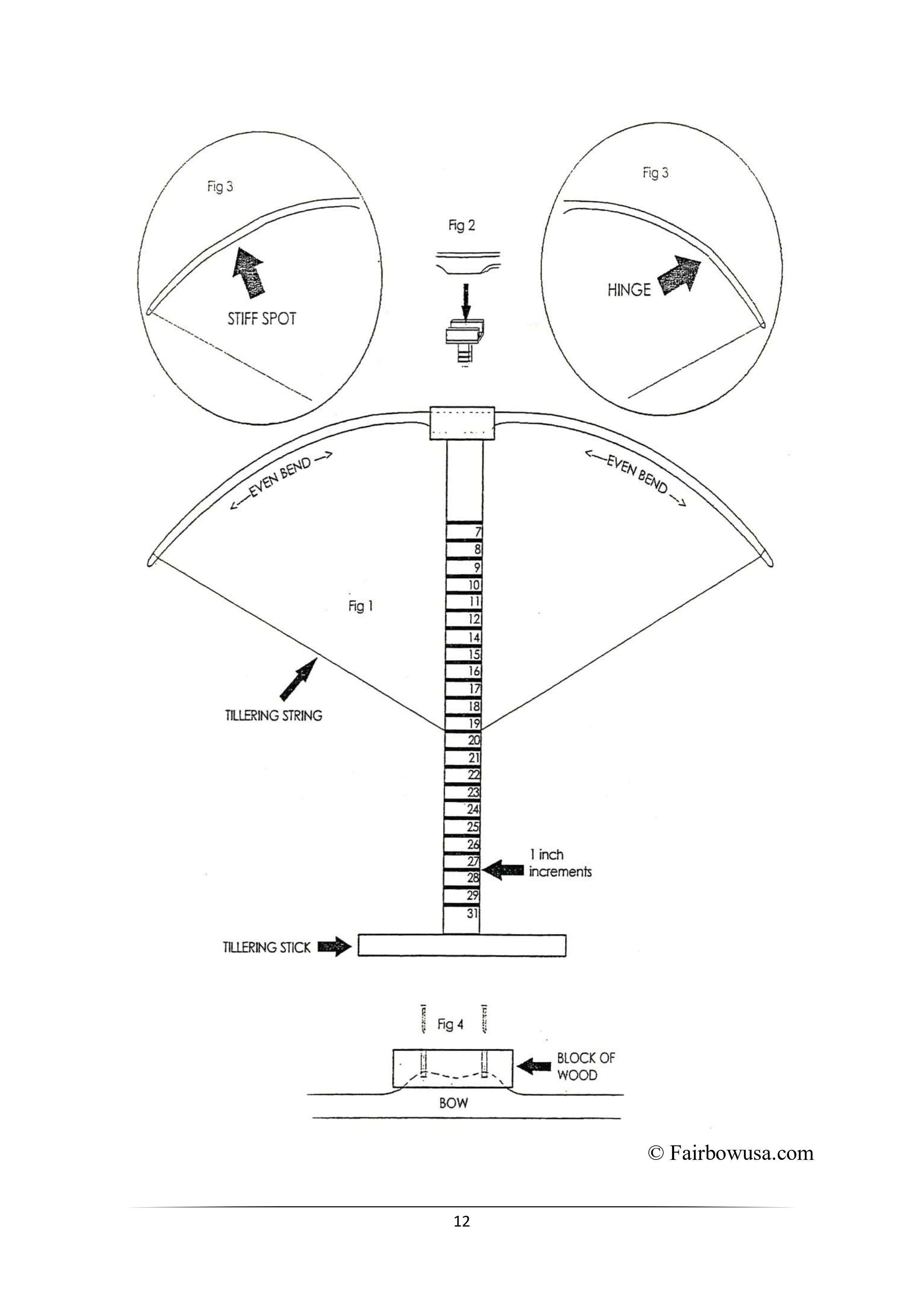 DEIN EINSTIEG IN DEN BOGENBAU FREE E-BOOKLET-Book-Fairbow-Fairbow