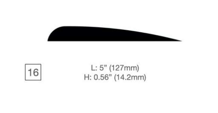 FEATHER CUTTING TEMPLATE PRE-GLUE (1-40)-Tool-Fairbow-Left wing-Parabolic 5" no.16-Fairbow