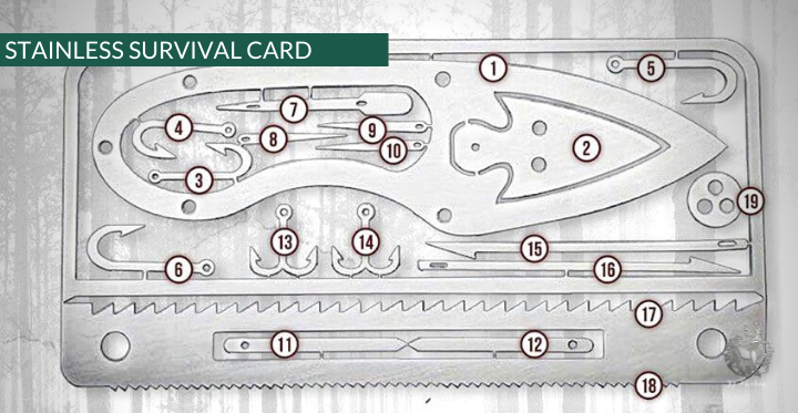 SURVIVAL CARD STAINLESS STEEL 1 MM-Fairbow-Fairbow